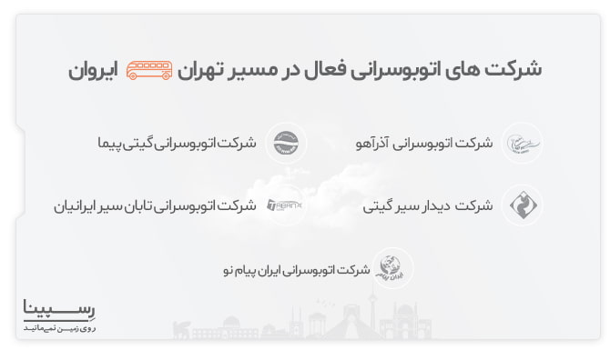 شرکت های اتوبوس رانی فعال در مسیر جاده ای تهران به ایروان